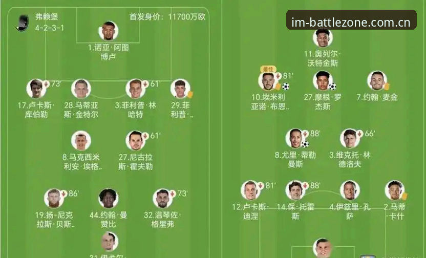 欧联杯决赛最新动态：埃梅里率维拉3-0完胜弗赖堡，创五项纪录书写传奇